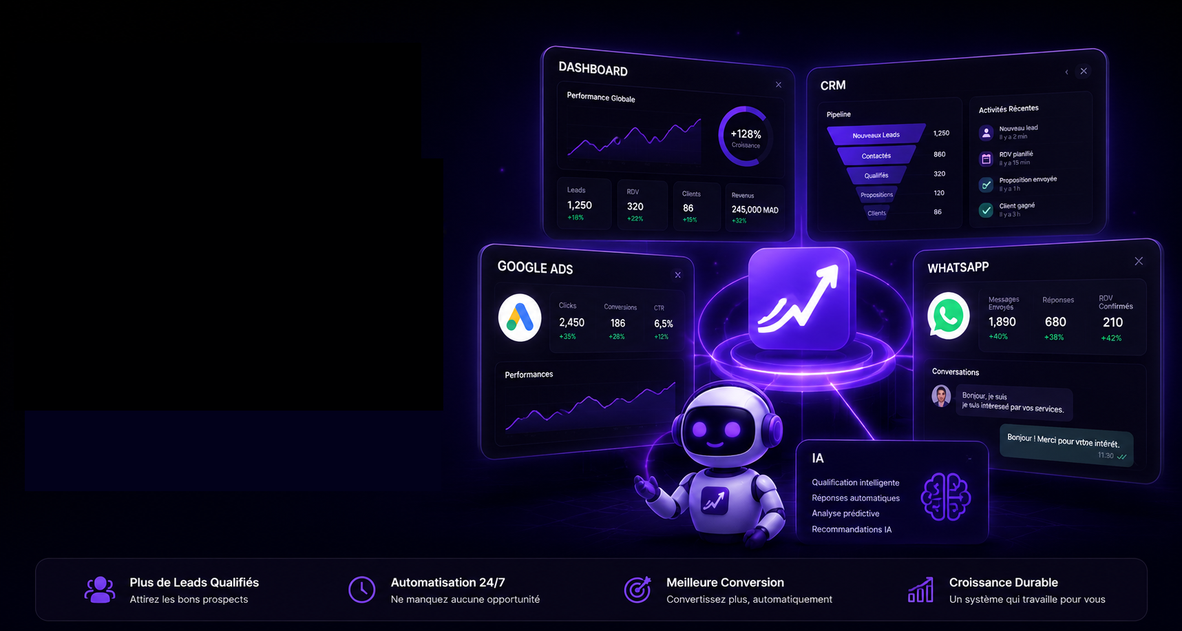 Client Acquisition System