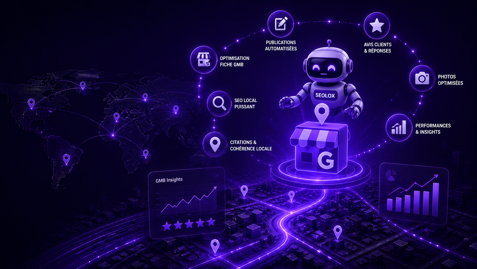 SEOLOX GMB Autopilot™